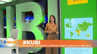 KUBI: 10 vendet që respektojnë më shumë të drejtat e fëmijëve