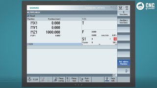 Siemens 840D - operator panel description