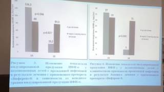 Доброхотовские чтения. 14 октября 2016 г. Я.Ю. Чернорыж