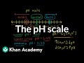 The pH scale | Acids and bases | AP Chemistry | Khan Academy