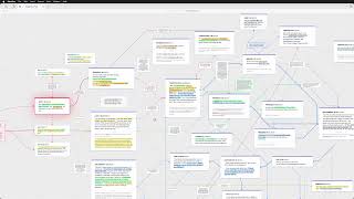 Obsidian Advanced Canvas Plugin #obsidian #mindmap