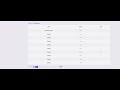 Angular server side pagination. angular 8  limit number of pages to 10 PART 2