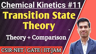 Transition State Theory | Activated Complex Theory | Eyring Equation |Chemical Kinetics for CSIR NET