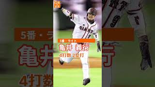 15年前の今日のスタメン【巨人】2009年の5月6日オーダー #坂本勇人  #Shorts