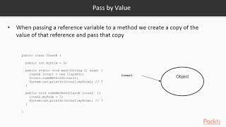 Java: Object-Oriented Programming Concepts: Everything Is a Reference| packtpub.com