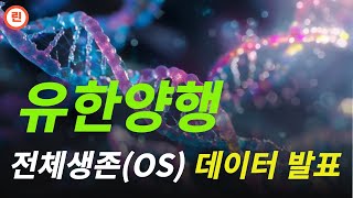 [유한양행 분석] 오늘 상승이 세력 매집봉인 이유에 대해 알아보겠습니다.