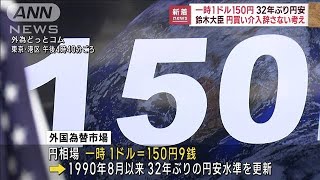 財務大臣が「介入辞さず」　円安ついに節目の150円台(2022年10月20日)