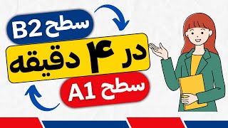 A1/B2 لغات زبان انگلیسی در دو سطح