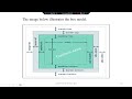 CSS Box Model Explained | Margin, Border, Padding & Content | CSS Tutorial