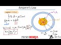 ampere s law magnetic field in a coaxial cable