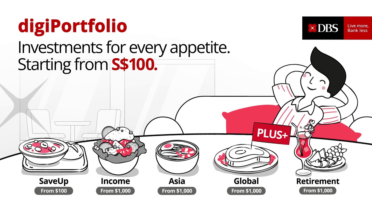 What Are My Digiportfolio Options Youtube