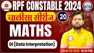 RPF Constable Classes 2024 | RPF Maths Class | Data Interpretation | Maths By Aakash Sir