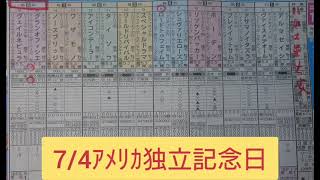 ё裏読みｻｲﾝ競馬八白土星大安の呼吸 ﾗｼﾞｵNIKKEI賞ＣＢＣ賞ノ型