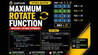 LeetCode 396: Maximum Rotate Function 🔥 | O(n) Trick Explained