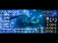 Hybrids [trailer] 2017