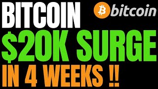 Bitcoin Price Could  Shoot Towards $20,000 in 2020 | How Can You Not Be Bullish On BTC?