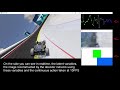 Trackmania AI after 48 hours of training on ice (Reiforcement learning)