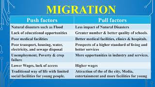 Migration: Causes, Push and Pull factors