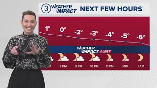 Northeast Ohio Weather Impact: Staying safe during extreme cold