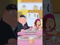 why does everyone hate meg in the family guy the conspirants