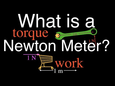 Why is it called a Newton meter?