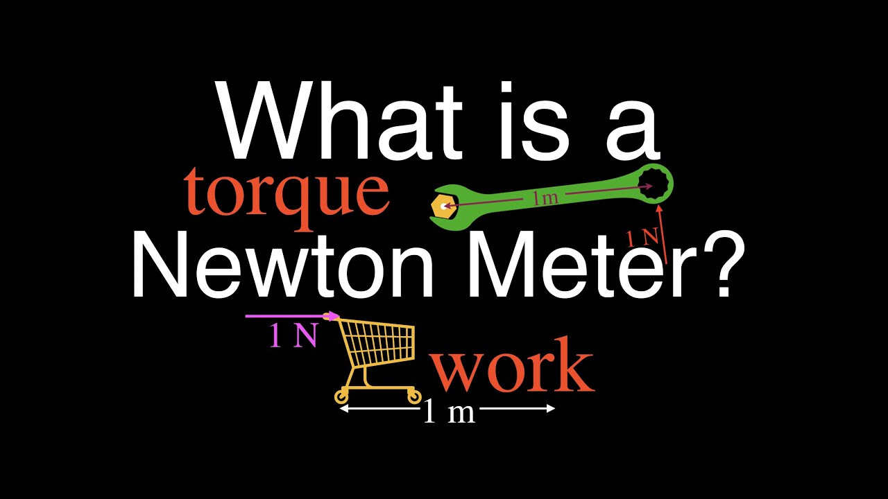 How To Calculate Newton Meters