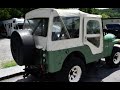 1973 Jeep Cj5 Cj5 for sale in Brentwood, TN