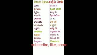 తెలుగు నెలలు - వాటి ఇంగ్లీష్ పేర్లు 🙏 please subscribe my youtube channel