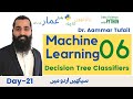 44- Decision Tree Algorithm in Machine Learning with Python-(Day-21)