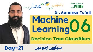 44- Decision Tree Algorithm in Machine Learning with Python-(Day-21)
