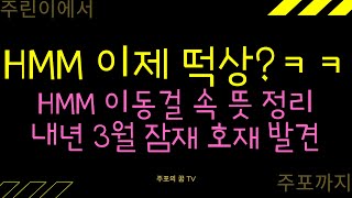 HMM 떡상 시작이다?ㅋㅋ 이동걸 말씀때문에?ㅋㅋ 내년 3월 호재는 하나 있을 수도 있겠네요ㅋㅋ 가쥬아ㅏㅏㅏㅏㅏㅏㅏㅏㅏㅏㅏㅏㅏㅏ