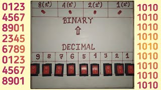 Decimal to Binary Converter|Amazing science project #scienceprojects#decimaltobinary