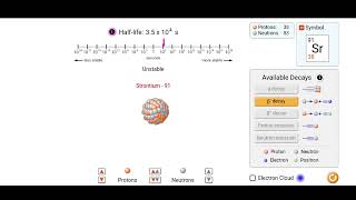 Building a Nucleus
