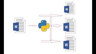 Fill in templates and generate docx files using Python