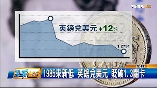 英國外資金融機構轉移 德法新據點 全球進行式 20160709 (1/3)