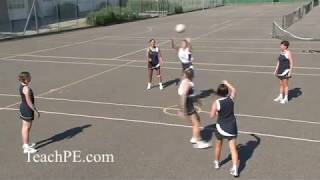 Netball Drill - Defending - Defensive Pairs