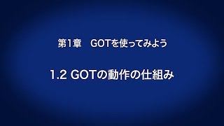 1.2　GOTの動作の仕組み － GOTを使ってみよう〈はじめてのGOT(3/14)〉