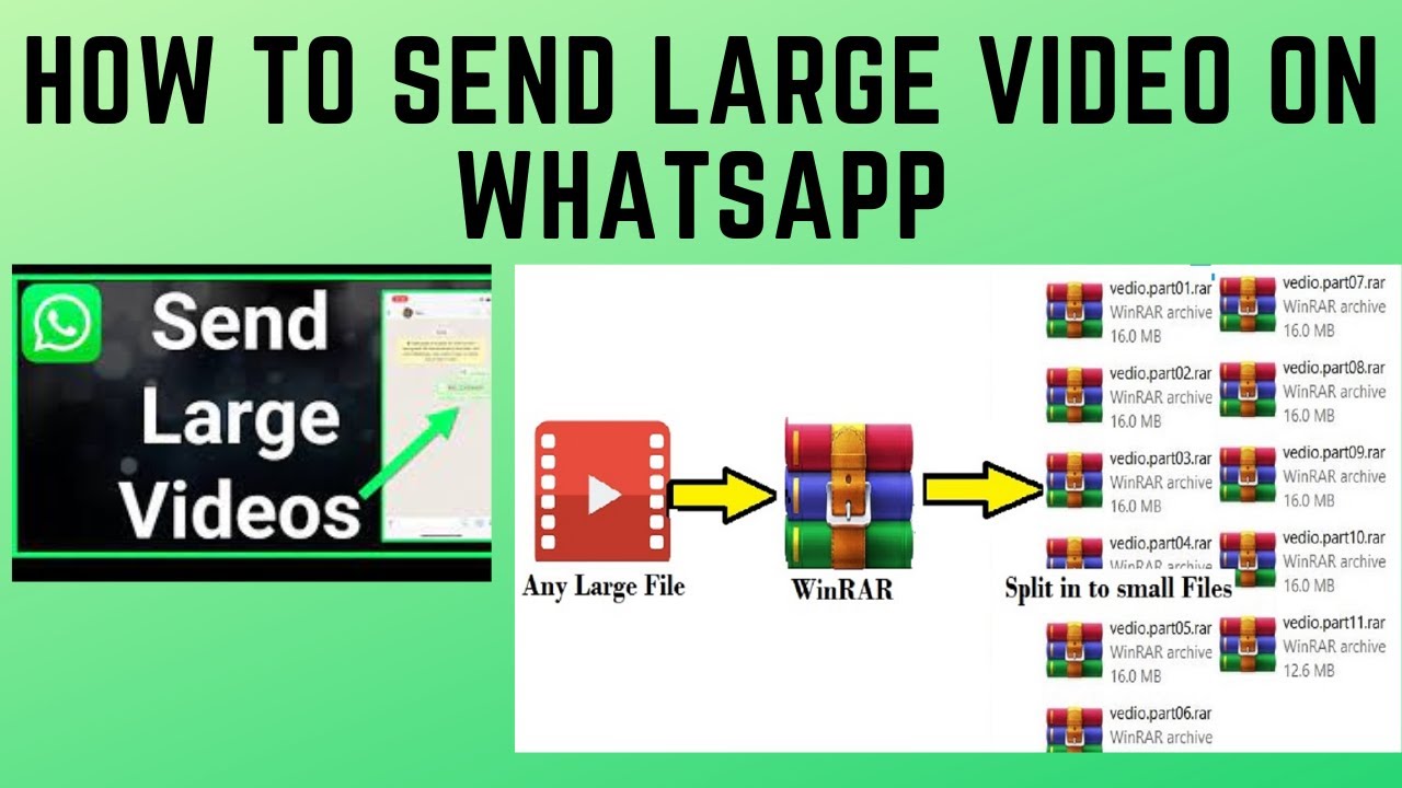 How To Send Large Video On WhatsApp |Send Big File On WhatsApp |Send ...