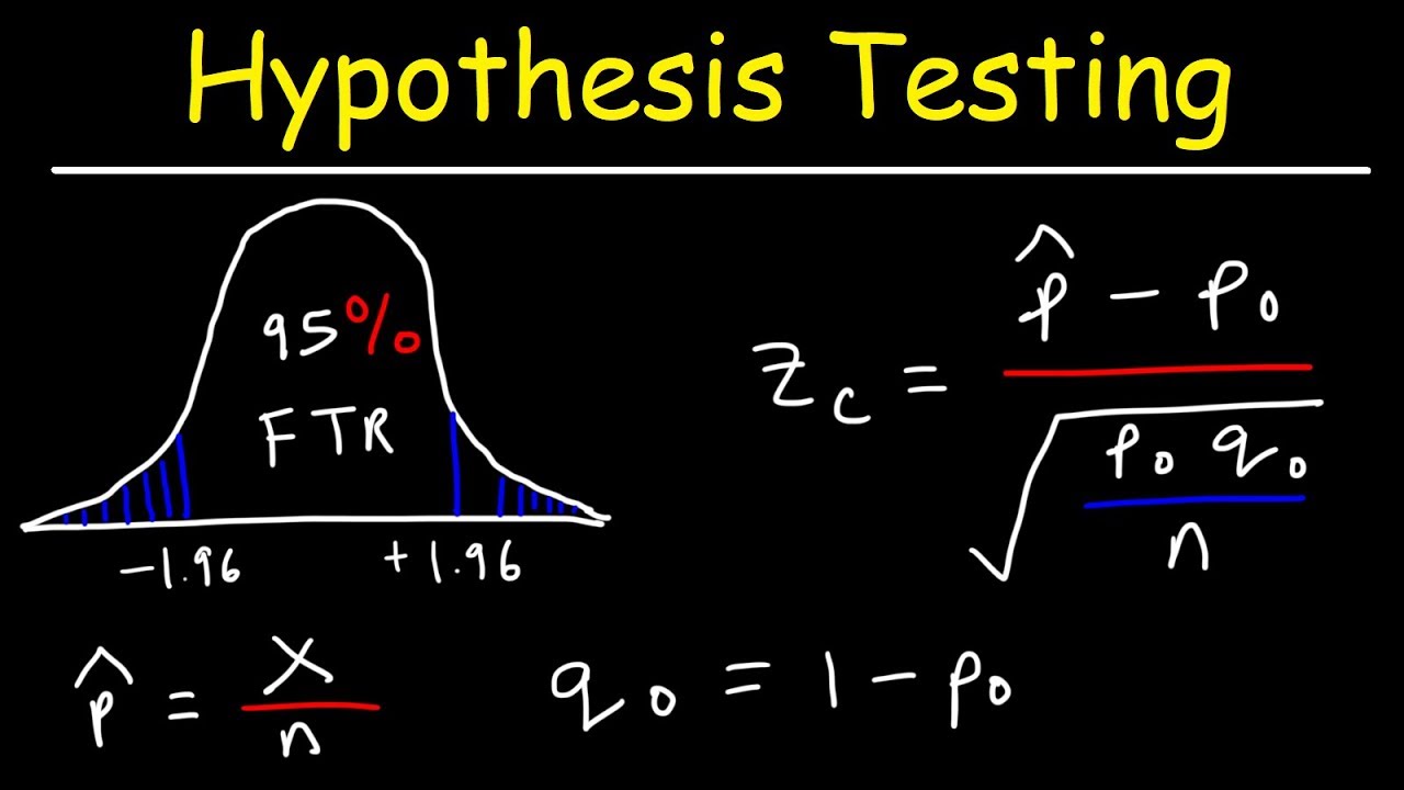 Hypothesis Testing Solving Problems With Proportions Youtube
