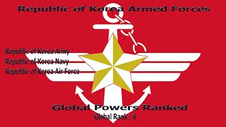 Republic of Korea Armed Forces Global Firepower 2021