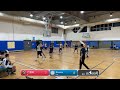 20241027 gohoops士林週日 20 40 亡國城 vs bounce