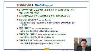 컴퓨터는 어떻게 처리하는가? CPU와 GPU