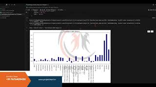 Cervical Cancer Prediction Using Machine Learning | 92% Accuracy Streamlit Web App Python ML Project
