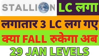 Stallion india share falls😕stallion india share price💥stallion india share targets🤑stallion share LC