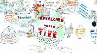 Visiolog: Medical Care under Fire. Humanitarian Congress Berlin. MSF & Visionom