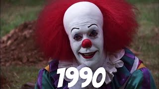 Evolution of Pennywise the Dancing Clown from It 1990-2019