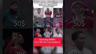 Spending $180M on 3 World-Class Strikers\