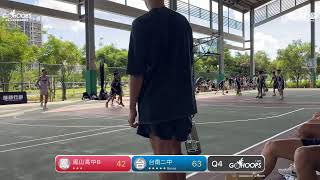 20240709 TGF傳續盃全國高中職籃球賽 14:30 鳳山高中B VS 台南二中