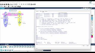 OSPF Tshooting lab in CISCO Packet Tracer | CCNA Lab in Packet Tracer