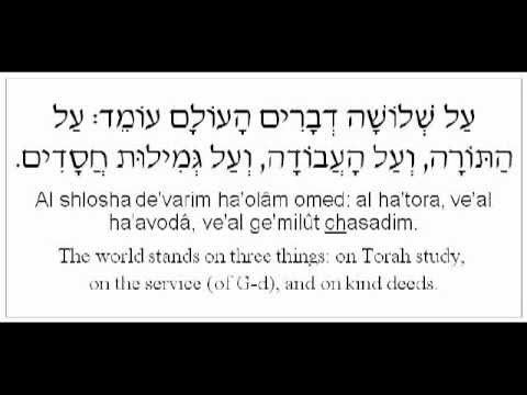 Learn Hebrew Phrases - Jewish Proverbs And Sayings - YouTube